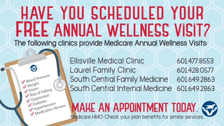 Free Annual Wellness Visit With Medicare SC Clinics South Central 